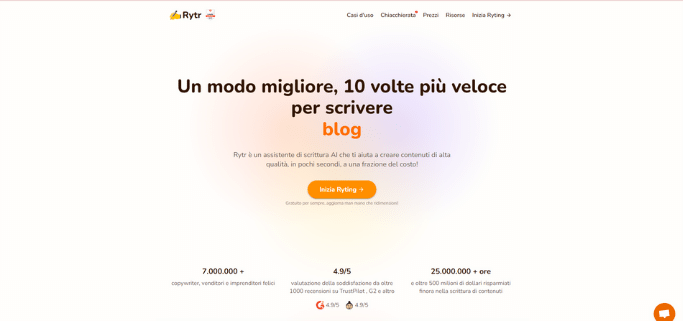 rytr-homepage-min
