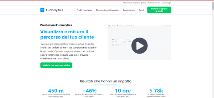 Funnelytics-homepage-min