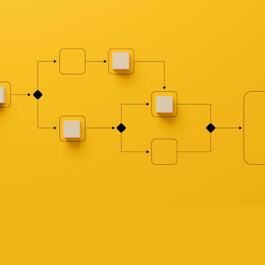 Lead Generation: 7 soluzioni automatiche per trasformare perfetti sconosciuti in clienti