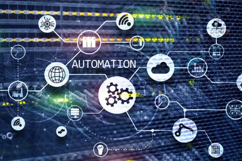 hyperautomation